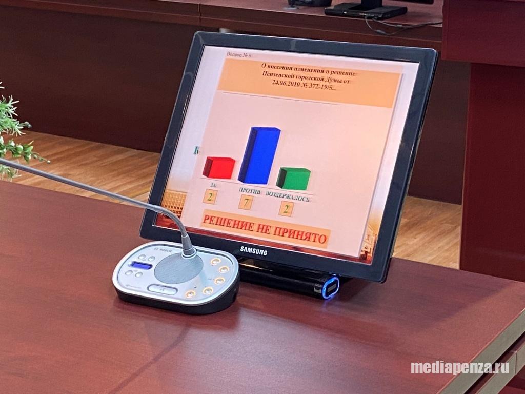 Помощникам депутатов Пензенской городской Думы запретят оскорблять депутатов