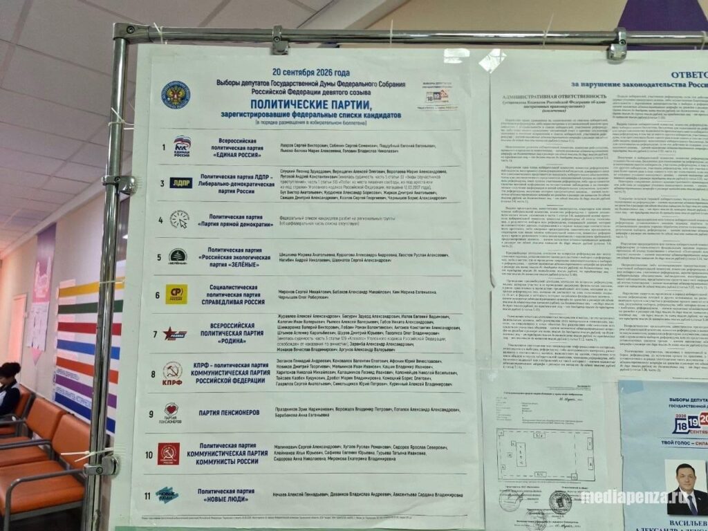 По данным экзитполов у «Единой России» в Пензенской области более 52 процентов голосов